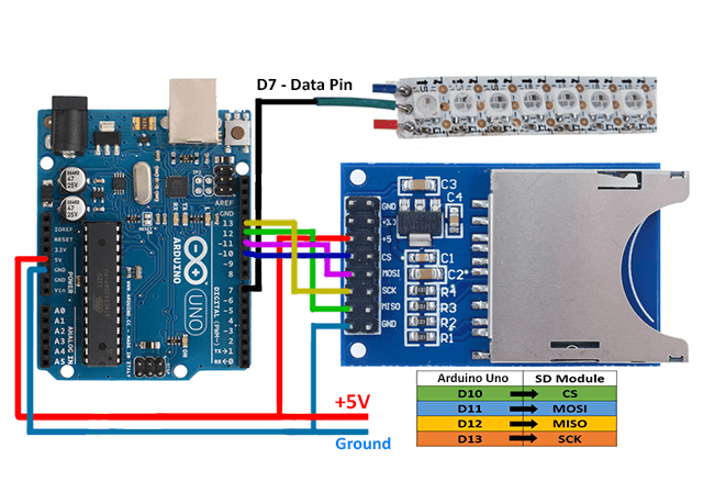 pixel led SD card type controller using Arduino