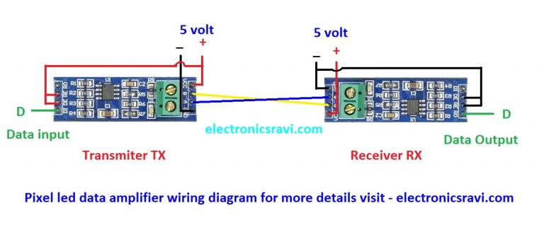 Pixel led data amplifier - Electronicsravi.com