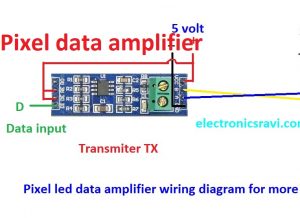 pixel led data amplifier